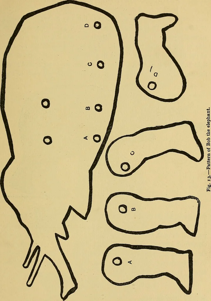 An illustration from Things worth doing and how to do them, 1906, leaf 50