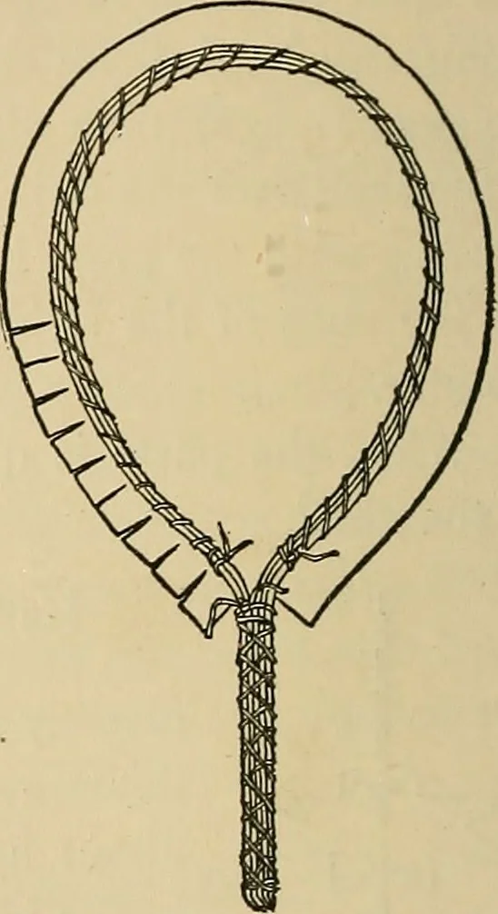 An illustration from Things worth doing and how to do them, 1906, leaf 67