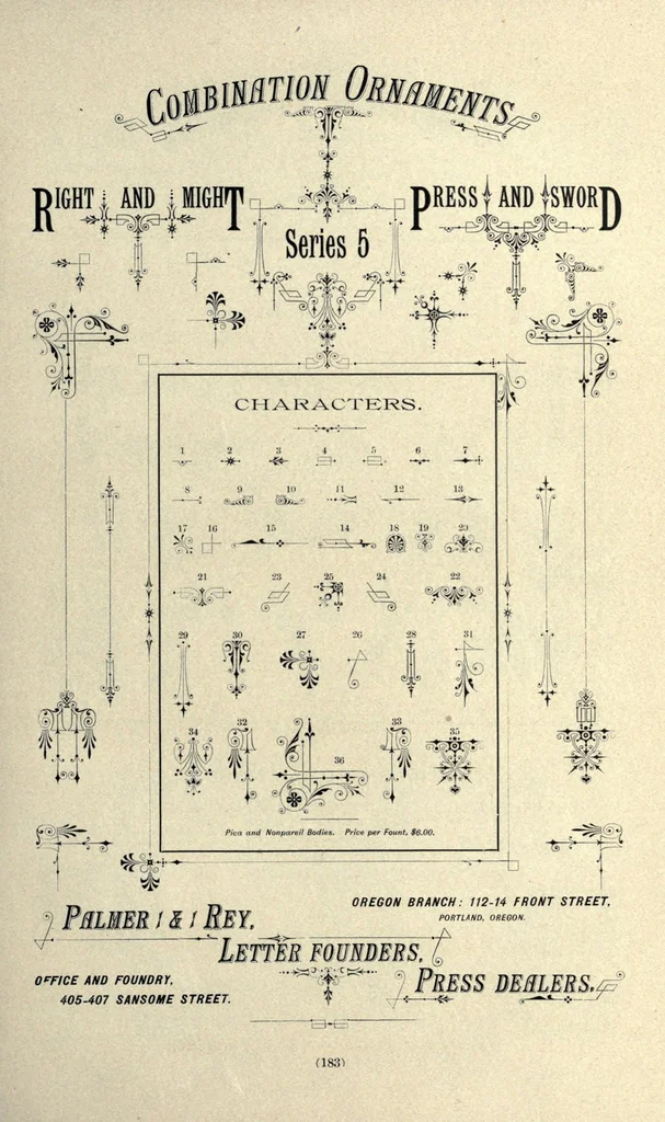 An illustration from Third revised specimen book and price list of printing material, 1887, leaf 193