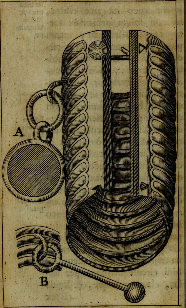 An illustration from Thomae Bartholini De armillis veterum schedion : accessit Olai Wormii De aureo cornu Danico ad Licetum responsio, 1676, leaf 65