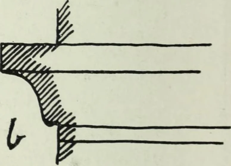An illustration from The thousand and one churches, 1919, leaf 129