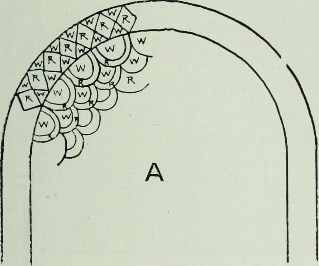 An illustration from The thousand and one churches, 1919, leaf 176