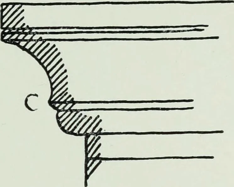An illustration from The thousand and one churches, 1919, leaf 212