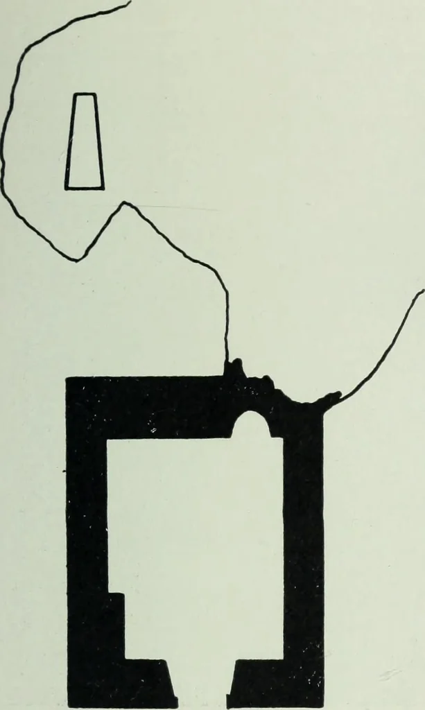 An illustration from The thousand and one churches, 1919, leaf 264