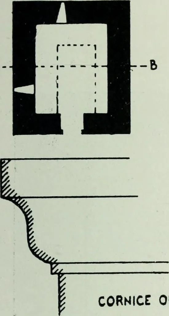 An illustration from The thousand and one churches, 1919, leaf 266