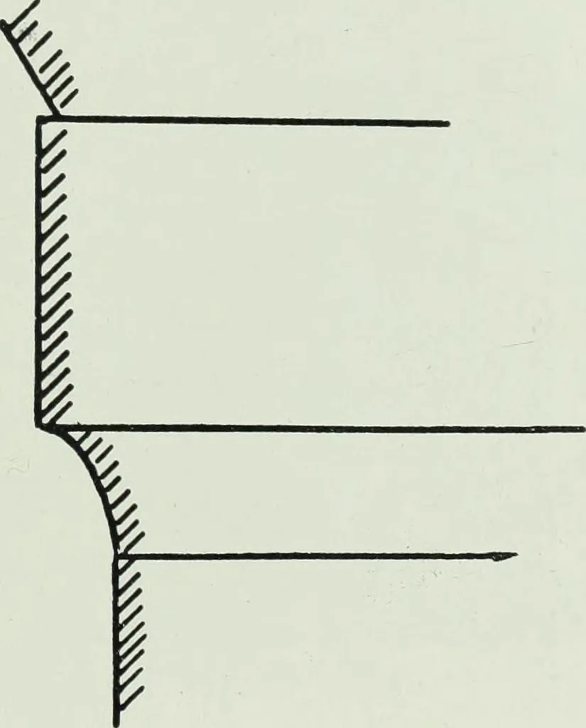 An illustration from The thousand and one churches, 1919, leaf 270