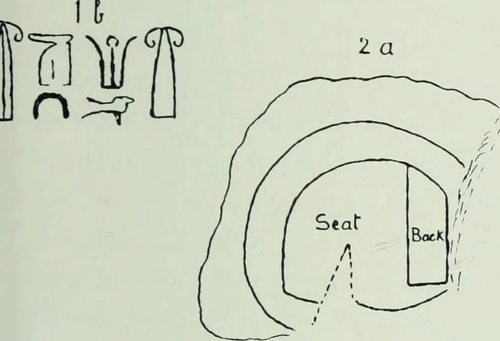 An illustration from The thousand and one churches, 1919, leaf 554