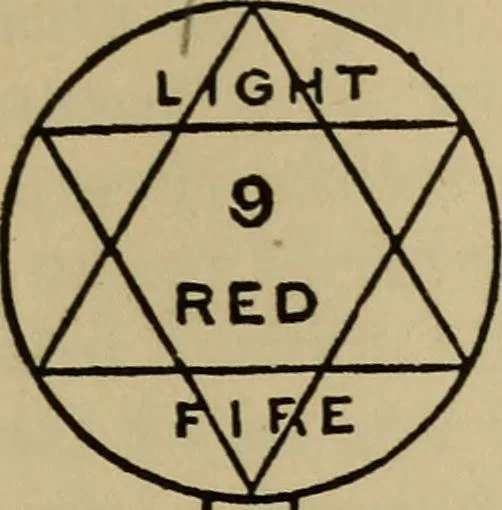 An illustration from Three books of occult philosophy or magic, 1898, leaf 254