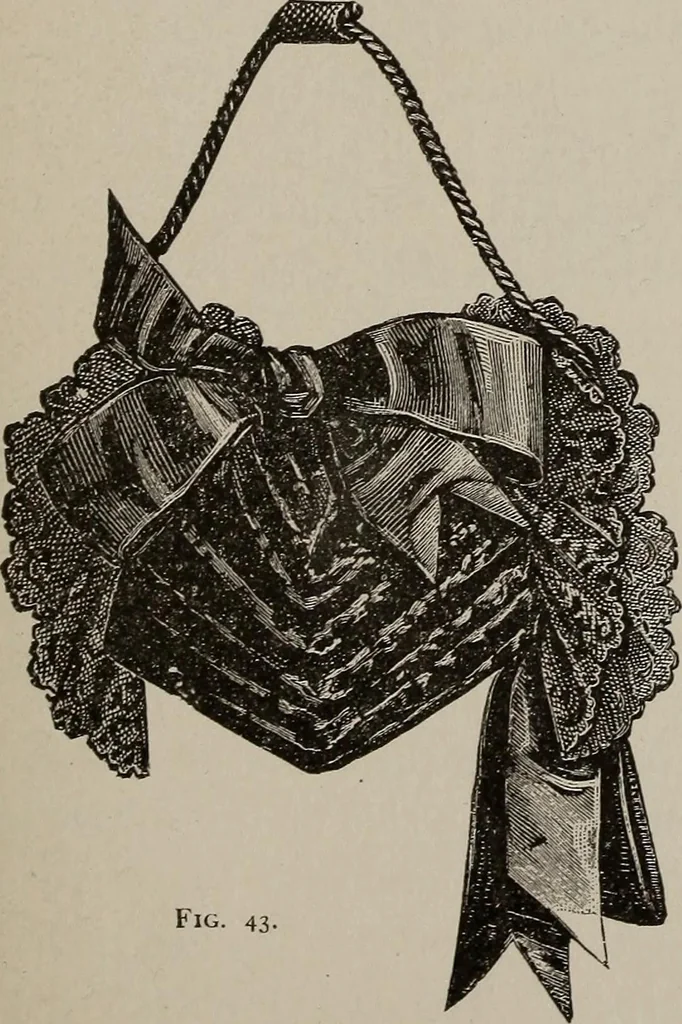 An illustration from Three hundred decorative and fancy articles for presents, fairs, etc., etc. ; with directions for making : and nearly one hundred decorative designs, 1885, leaf 114