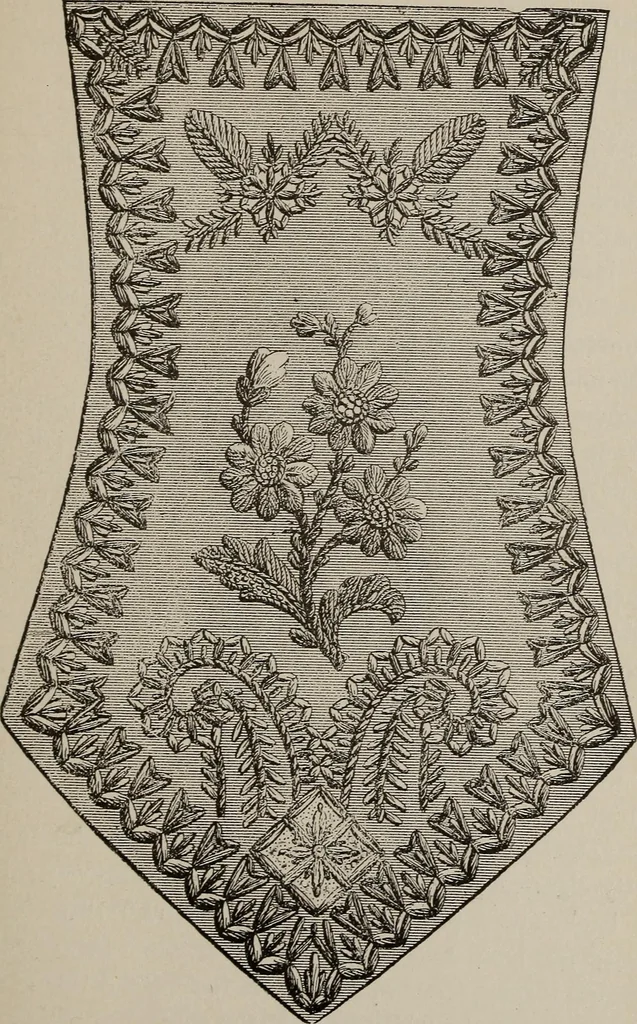 An illustration from Three hundred decorative and fancy articles for presents, fairs, etc., etc. ; with directions for making : and nearly one hundred decorative designs, 1885, leaf 118