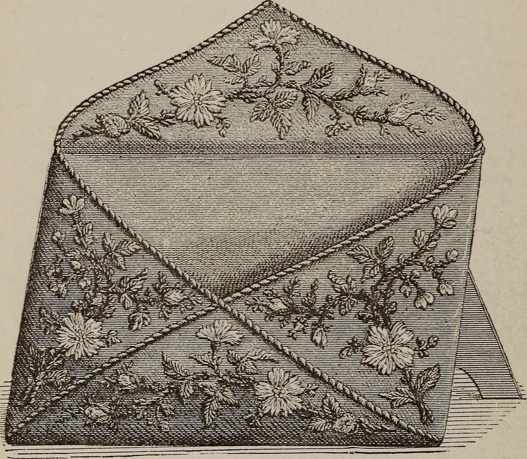 An illustration from Three hundred decorative and fancy articles for presents, fairs, etc., etc. ; with directions for making : and nearly one hundred decorative designs, 1885, leaf 127