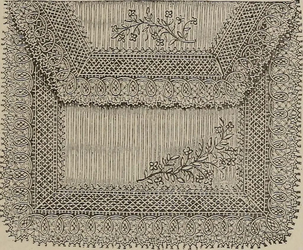 An illustration from Three hundred decorative and fancy articles for presents, fairs, etc., etc. ; with directions for making : and nearly one hundred decorative designs, 1885, leaf 130