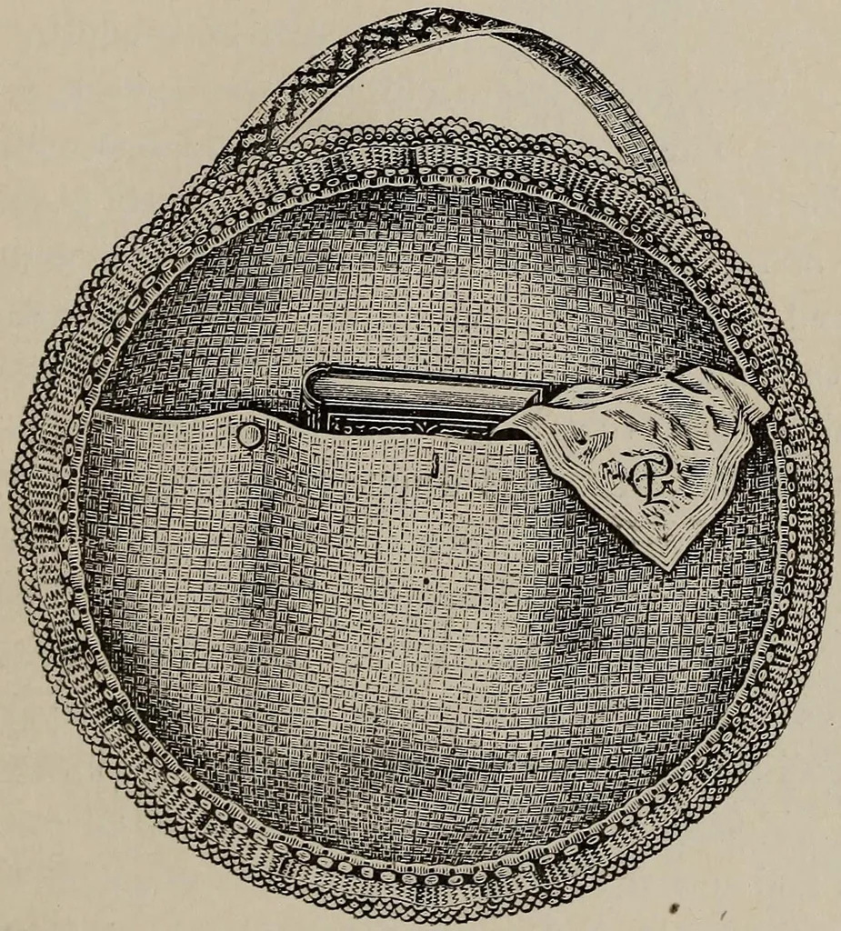 An illustration from Three hundred decorative and fancy articles for presents, fairs, etc., etc. ; with directions for making : and nearly one hundred decorative designs, 1885, leaf 138