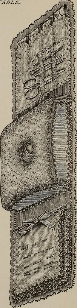 An illustration from Three hundred decorative and fancy articles for presents, fairs, etc., etc. ; with directions for making : and nearly one hundred decorative designs, 1885, leaf 158