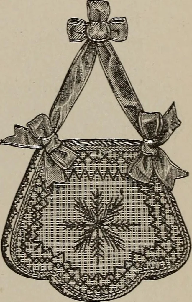 An illustration from Three hundred decorative and fancy articles for presents, fairs, etc., etc. ; with directions for making : and nearly one hundred decorative designs, 1885, leaf 160