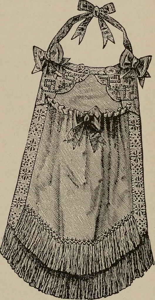 An illustration from Three hundred decorative and fancy articles for presents, fairs, etc., etc. ; with directions for making : and nearly one hundred decorative designs, 1885, leaf 18