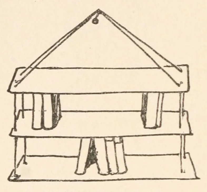 An illustration from Three hundred games and pastimes, or, What shall we do now? : a book of suggestions for children's games and employments, 1906, leaf 198