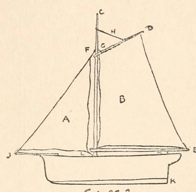 An illustration from Three hundred games and pastimes, or, What shall we do now? : a book of suggestions for children's games and employments, 1906, leaf 259