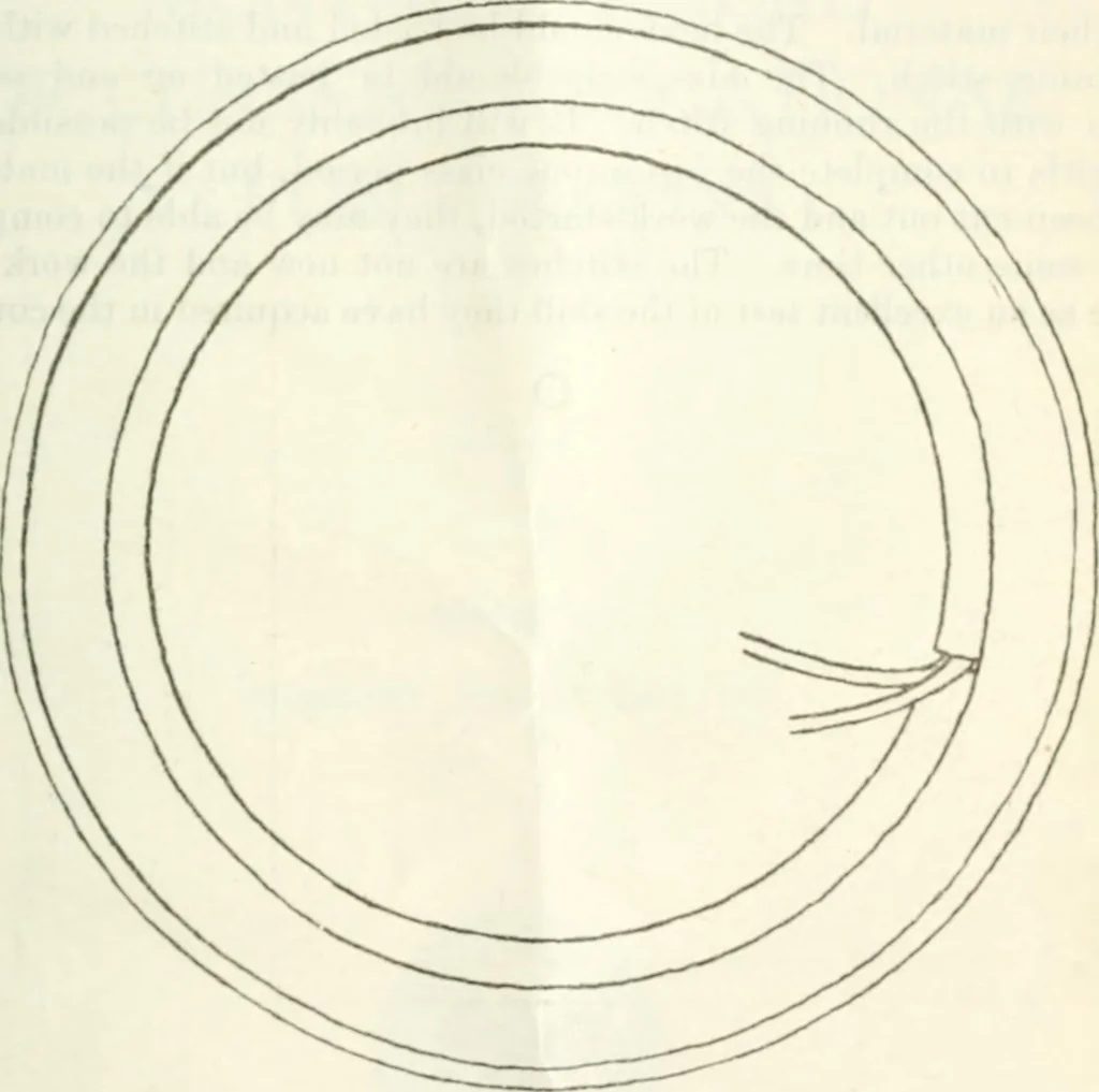 An illustration from Three short courses in home making, 1917, leaf 106