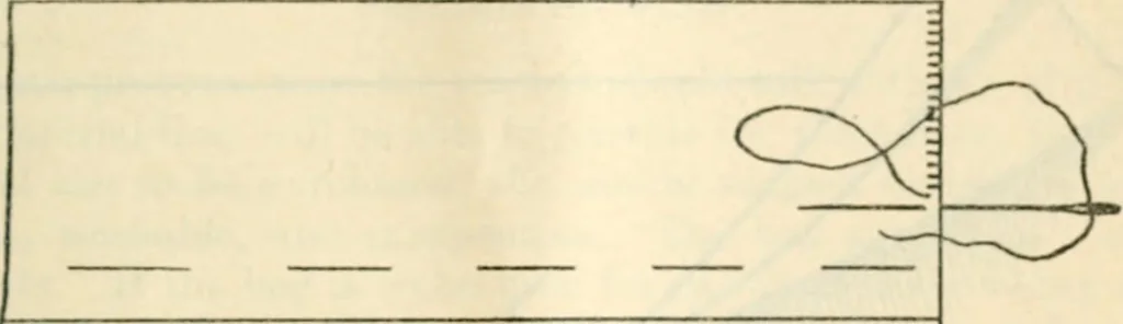 An illustration from Three short courses in home making, 1917, leaf 88