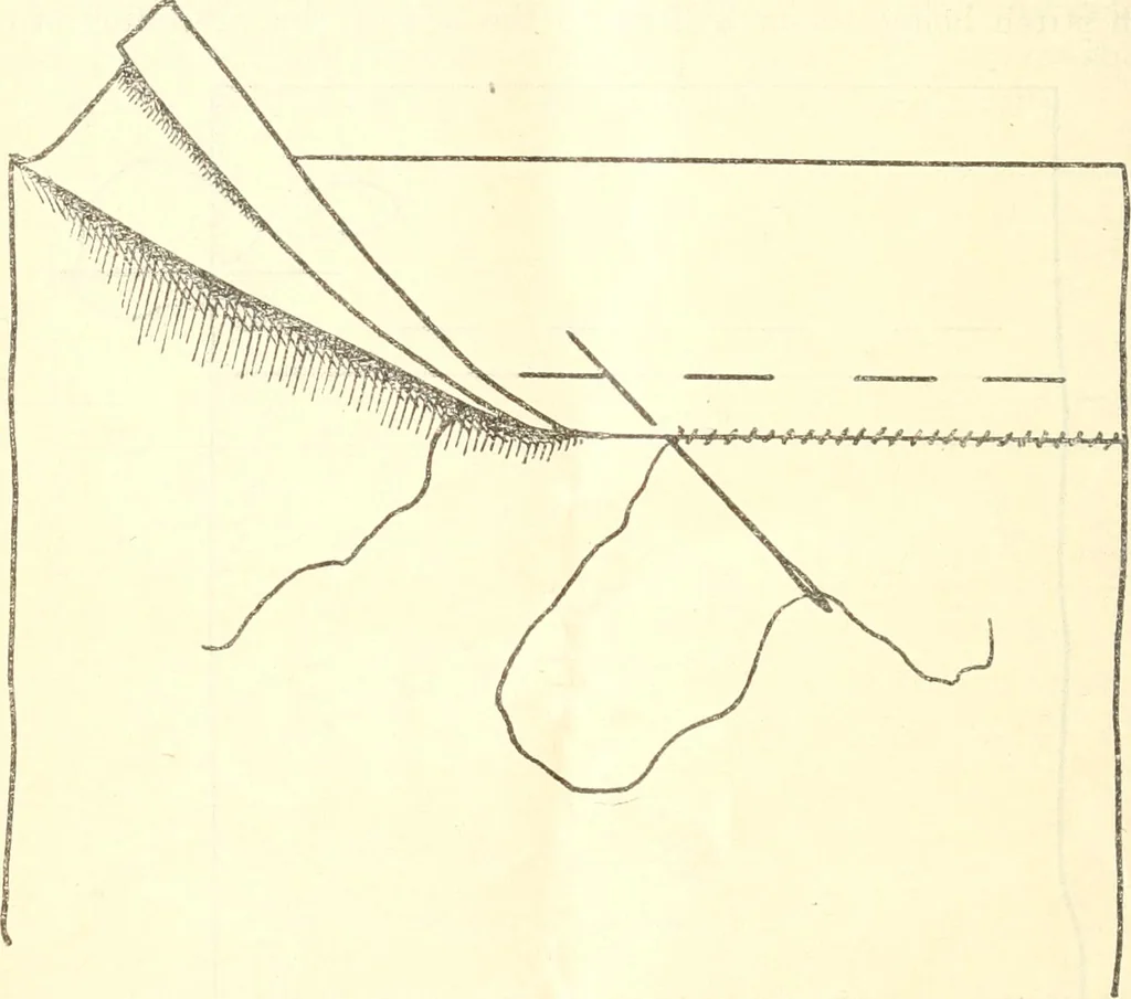 An illustration from Three short courses in home making, 1917, leaf 89