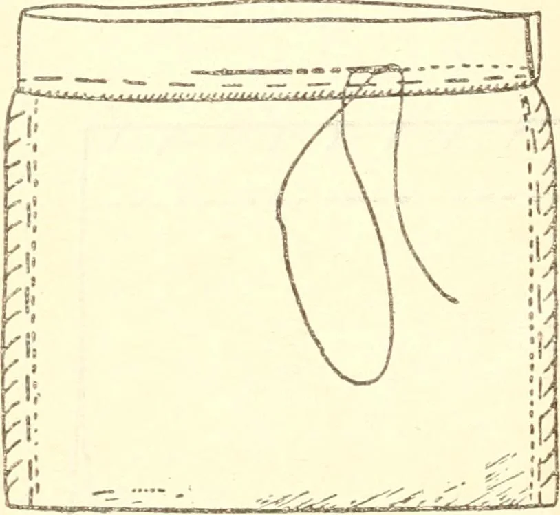 An illustration from Three short courses in home making, 1917, leaf 93
