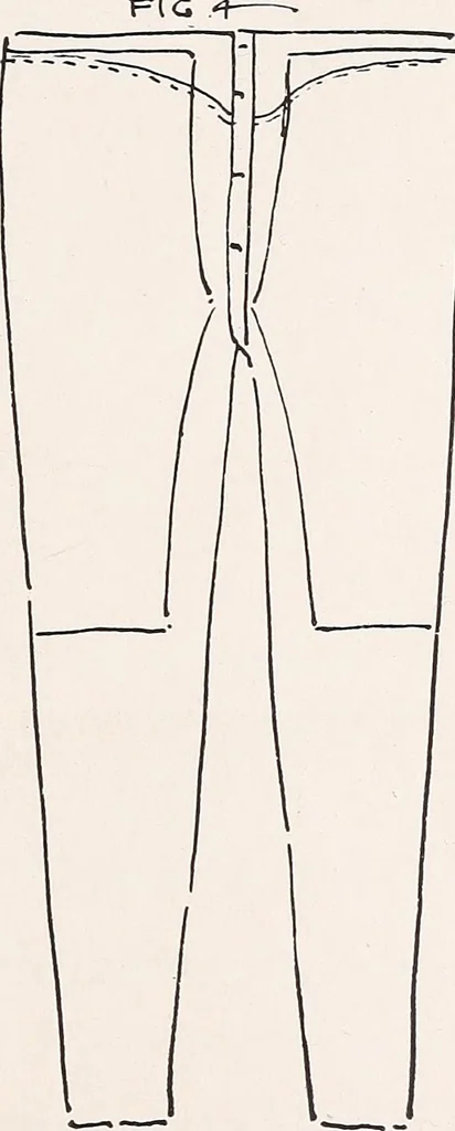 An illustration from Thrift clothing. by Mrs. Anna Hedges Talbot ... with contributions by Mettie B. Hills ... Laura M. Weisner, 1918, leaf 12