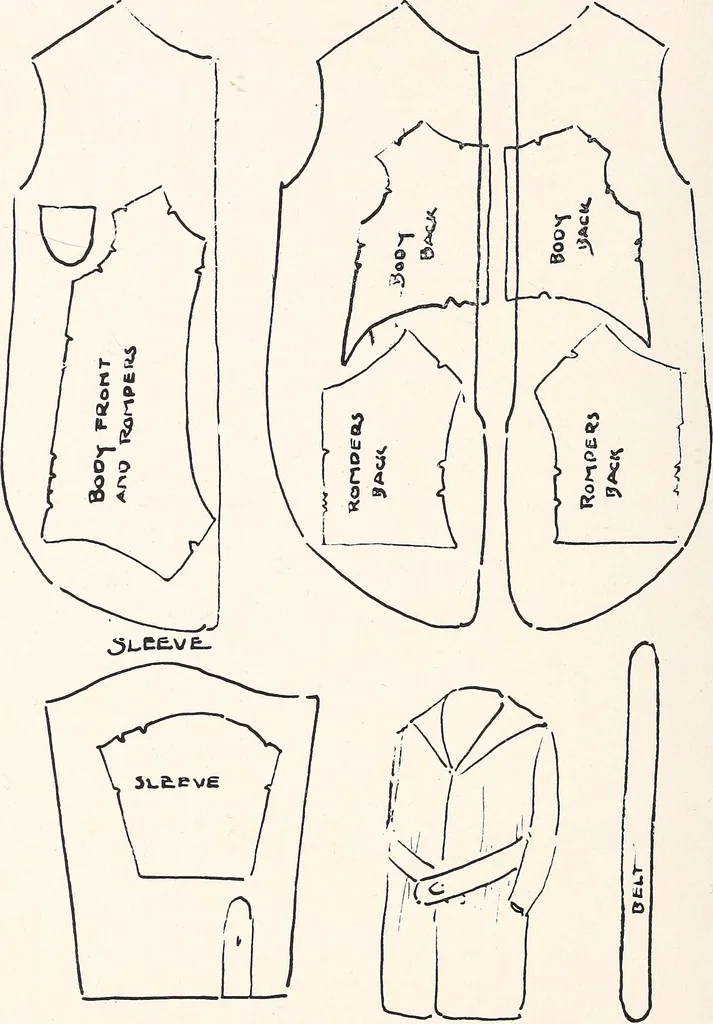 An illustration from Thrift clothing. by Mrs. Anna Hedges Talbot ... with contributions by Mettie B. Hills ... Laura M. Weisner, 1918, leaf 23