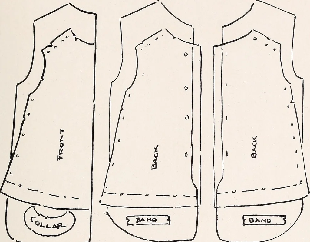 An illustration from Thrift clothing. by Mrs. Anna Hedges Talbot ... with contributions by Mettie B. Hills ... Laura M. Weisner, 1918, leaf 24