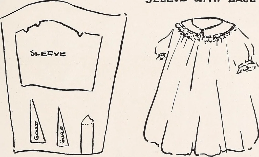 An illustration from Thrift clothing. by Mrs. Anna Hedges Talbot ... with contributions by Mettie B. Hills ... Laura M. Weisner, 1918, leaf 24