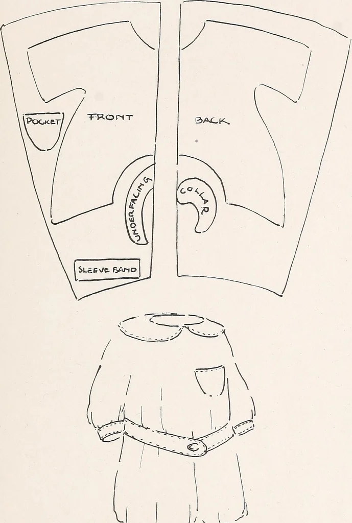 An illustration from Thrift clothing. by Mrs. Anna Hedges Talbot ... with contributions by Mettie B. Hills ... Laura M. Weisner, 1918, leaf 26
