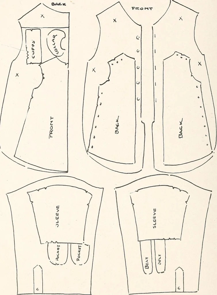An illustration from Thrift clothing. by Mrs. Anna Hedges Talbot ... with contributions by Mettie B. Hills ... Laura M. Weisner, 1918, leaf 27