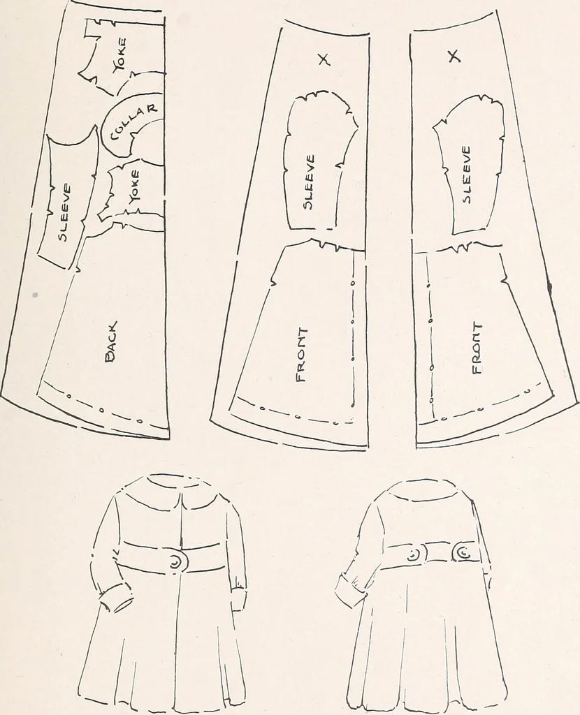 An illustration from Thrift clothing. by Mrs. Anna Hedges Talbot ... with contributions by Mettie B. Hills ... Laura M. Weisner, 1918, leaf 28