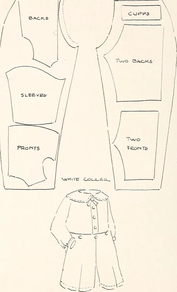 An illustration from Thrift clothing. by Mrs. Anna Hedges Talbot ... with contributions by Mettie B. Hills ... Laura M. Weisner, 1918, leaf 29
