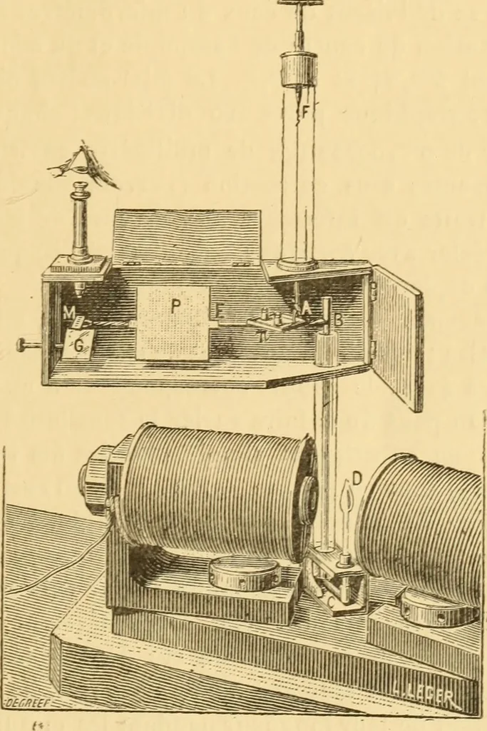 An illustration from Thèses présentées a la Faculté des Sciences de Paris pour obtenir le grade de docteur es sciences physiques, 1895, leaf 22