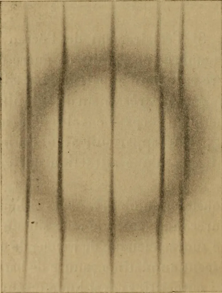 An illustration from Thèses présentées a la Faculté des Sciences de Paris pour obtenir le grade de docteur ès sciences physiques, 1900, leaf 25