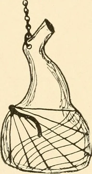 An illustration from Time and its measurement, 1909, leaf 19