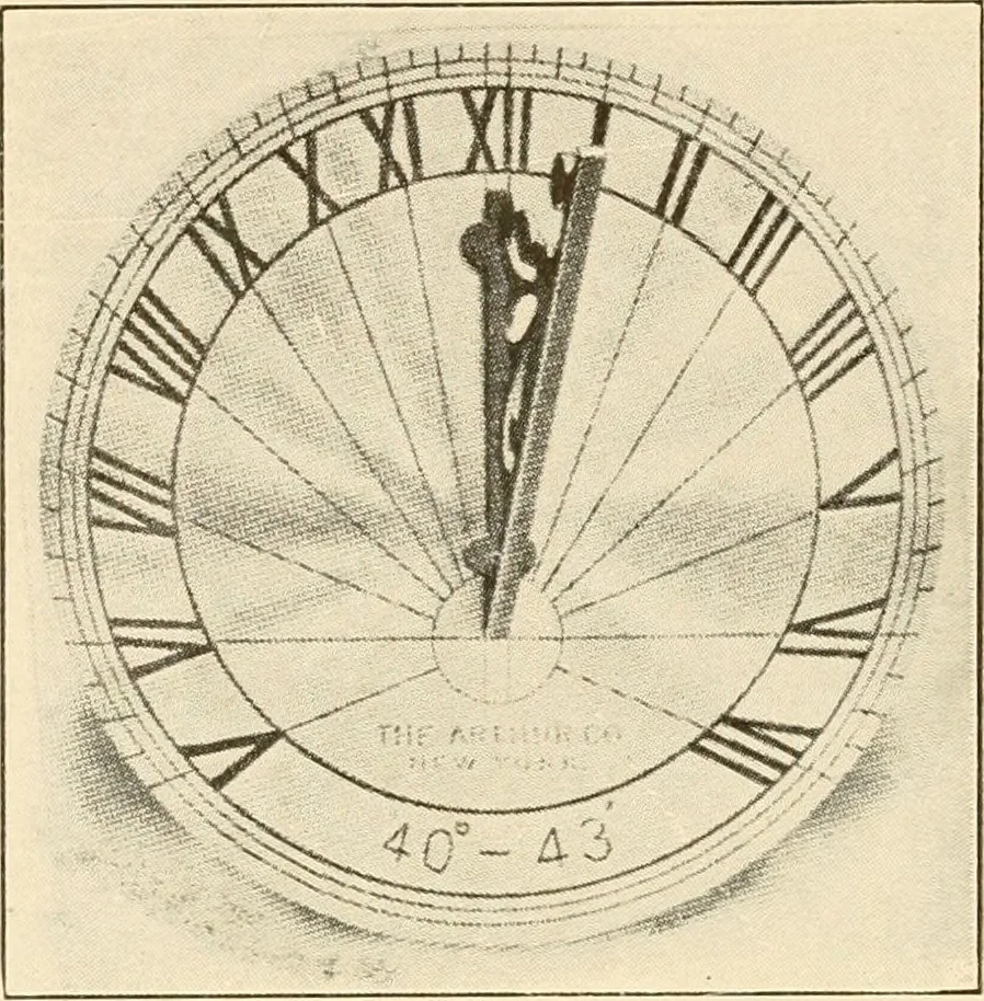 An illustration from Time and its measurement, 1909, leaf 21