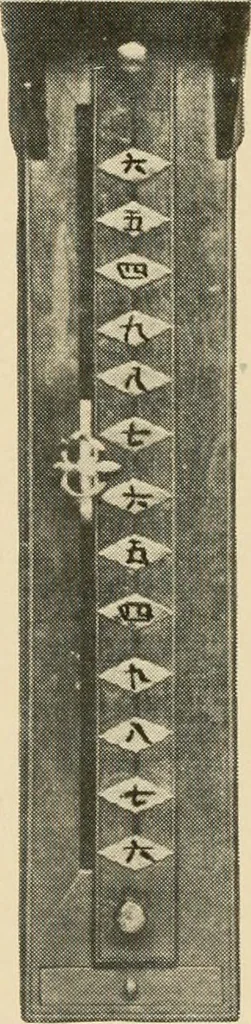 An illustration from Time and its measurement, 1909, leaf 30