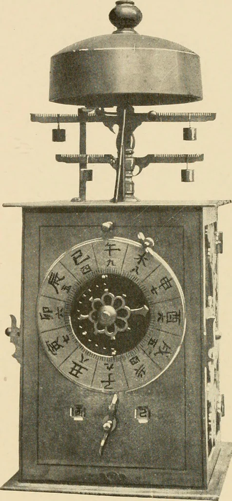 An illustration from Time and its measurement, 1909, leaf 32