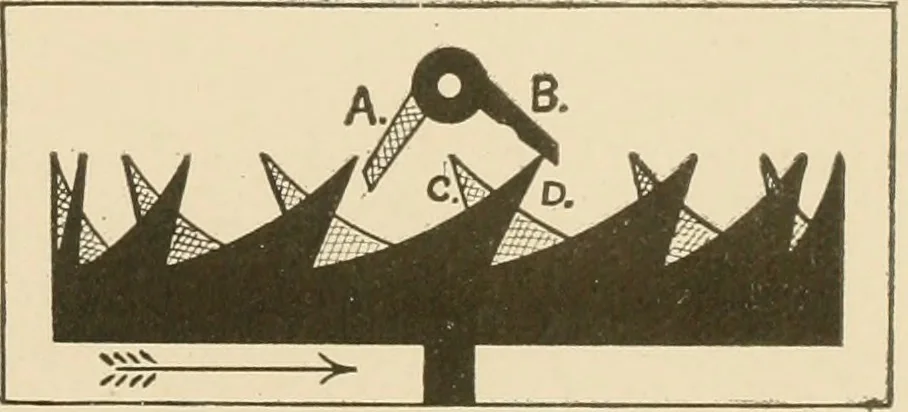 An illustration from Time and its measurement, 1909, leaf 40