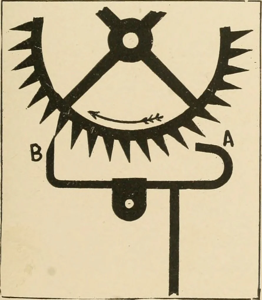 An illustration from Time and its measurement, 1909, leaf 42