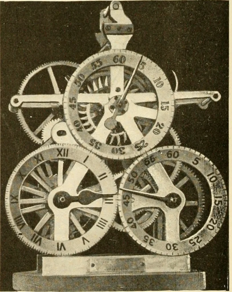 An illustration from Time and its measurement, 1909, leaf 43