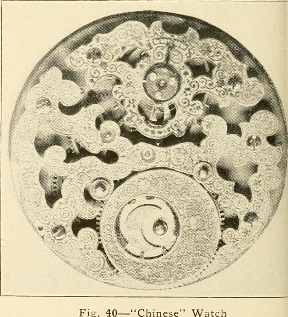 An illustration from Time and its measurement, 1909, leaf 49
