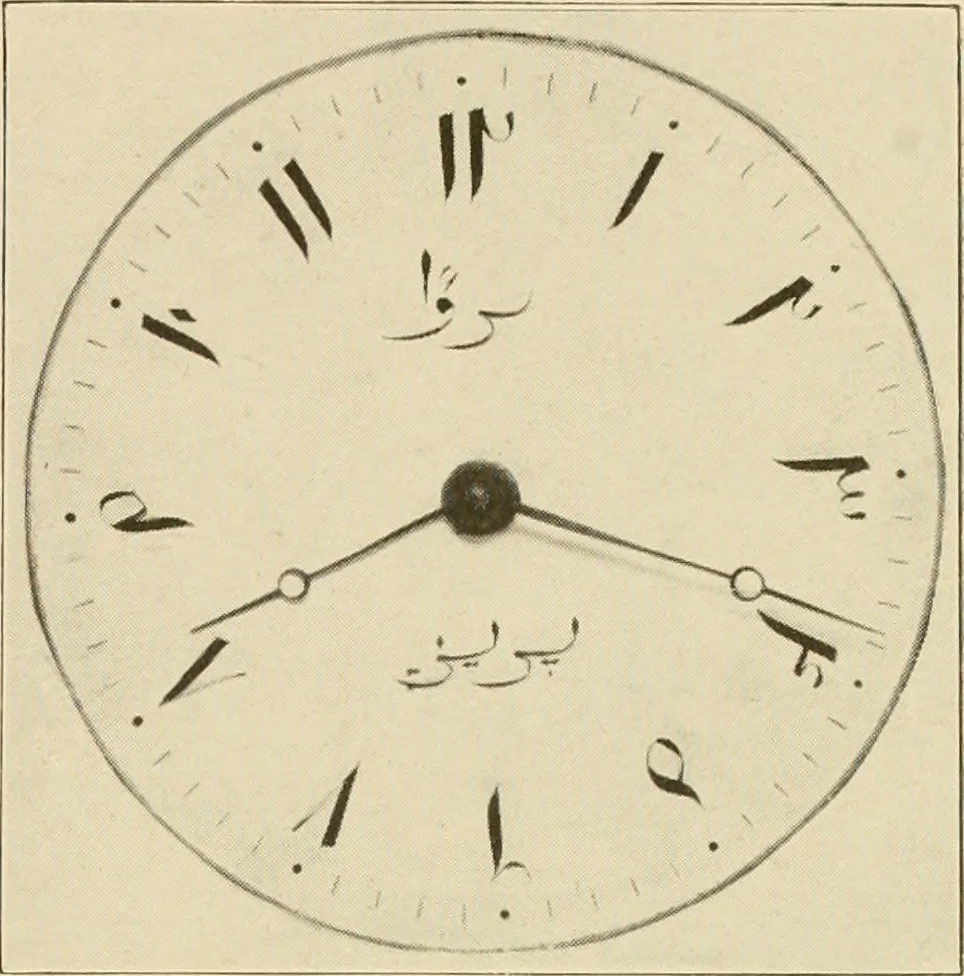 An illustration from Time and its measurement, 1909, leaf 50