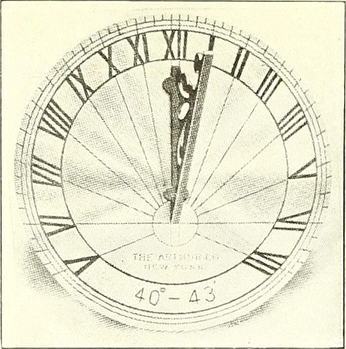 An illustration from Time and its measurement, 1909, leaf 21