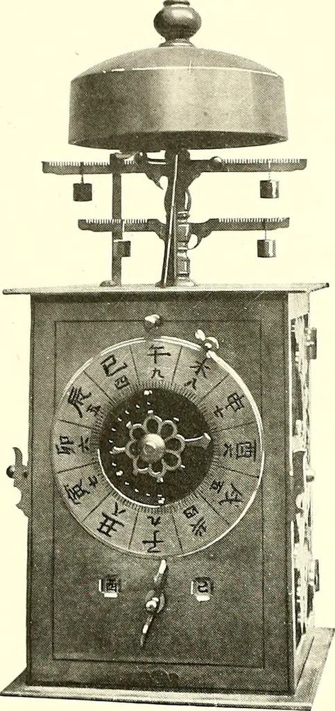 An illustration from Time and its measurement, 1909, leaf 32