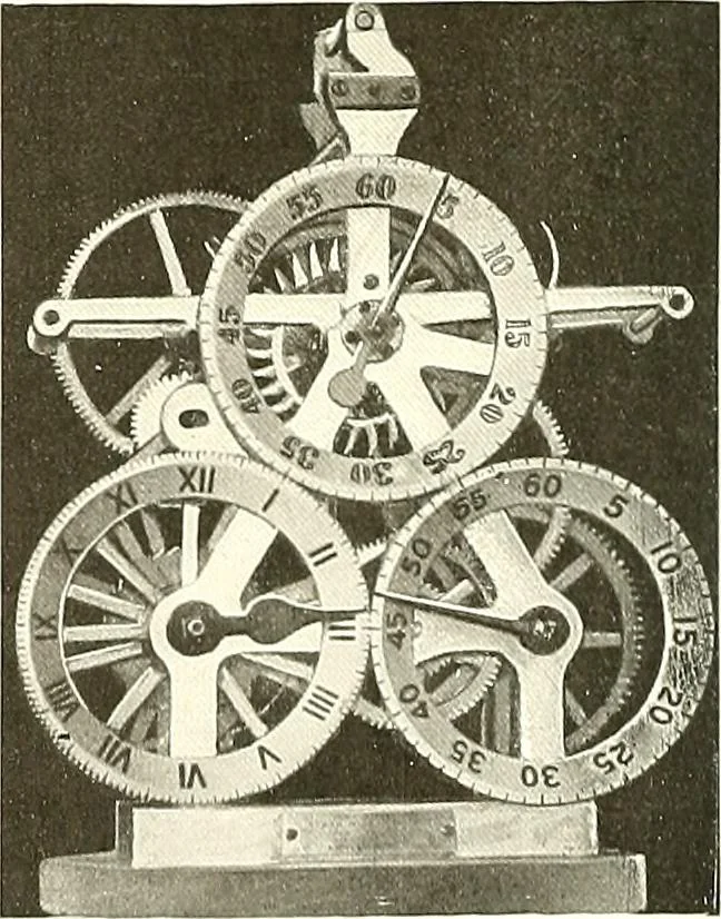 An illustration from Time and its measurement, 1909, leaf 43