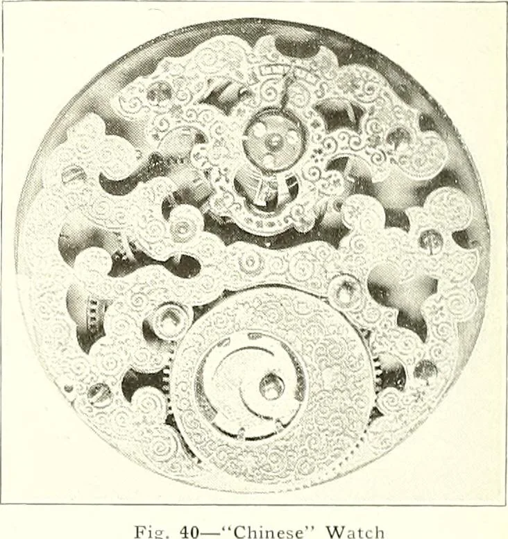 An illustration from Time and its measurement, 1909, leaf 49