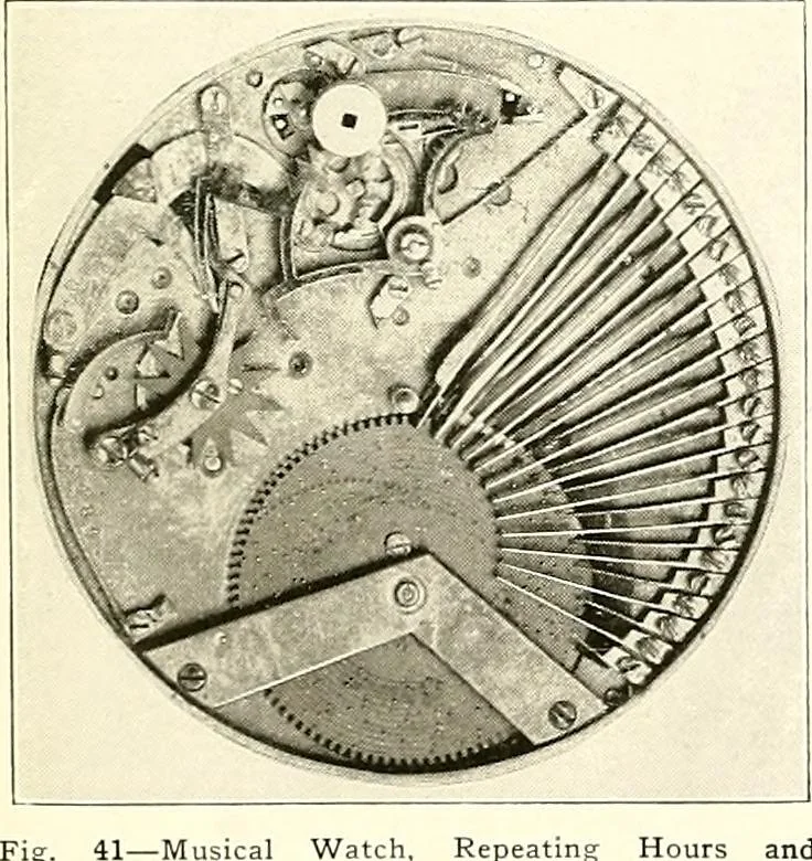 An illustration from Time and its measurement, 1909, leaf 50